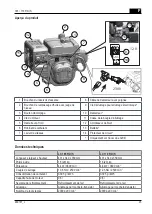 Preview for 23 page of AL-KO LC 165 FDS Operating Instructions Manual