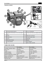 Preview for 31 page of AL-KO LC 165 FDS Operating Instructions Manual