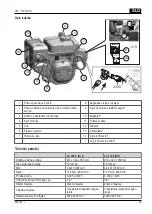 Preview for 39 page of AL-KO LC 165 FDS Operating Instructions Manual