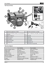 Preview for 55 page of AL-KO LC 165 FDS Operating Instructions Manual