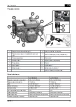 Preview for 63 page of AL-KO LC 165 FDS Operating Instructions Manual