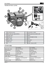 Preview for 71 page of AL-KO LC 165 FDS Operating Instructions Manual