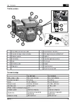 Preview for 79 page of AL-KO LC 165 FDS Operating Instructions Manual