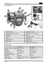 Preview for 87 page of AL-KO LC 165 FDS Operating Instructions Manual