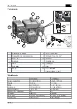 Preview for 103 page of AL-KO LC 165 FDS Operating Instructions Manual