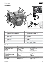 Preview for 111 page of AL-KO LC 165 FDS Operating Instructions Manual