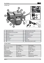 Preview for 119 page of AL-KO LC 165 FDS Operating Instructions Manual