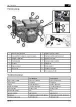 Preview for 143 page of AL-KO LC 165 FDS Operating Instructions Manual