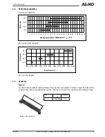 Preview for 15 page of AL-KO LH KOMF Installation Instructions Manual