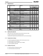 Preview for 23 page of AL-KO LH KOMF Installation Instructions Manual