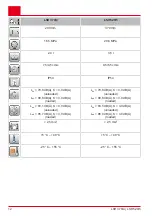 Предварительный просмотр 12 страницы AL-KO LSH 370/4 Operating Manual