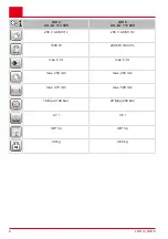 Preview for 6 page of AL-KO LSH 4 Operating Instructions Manual