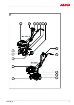 Preview for 3 page of AL-KO MH 4005 Instructions For Use Manual