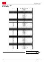 Предварительный просмотр 58 страницы AL-KO MH 5060 R Operating Instructions Manual