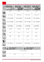 Предварительный просмотр 8 страницы AL-KO Moweo 46.5 Li SP Manual