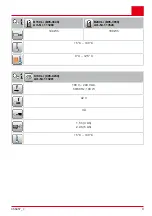 Предварительный просмотр 9 страницы AL-KO Moweo 46.5 Li SP Manual