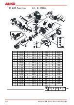 Preview for 268 page of AL-KO MS 2600 Instruction Manual