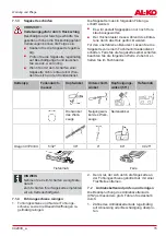 Preview for 15 page of AL-KO MT 36 LI Translation Of The Original Instructions For Use