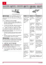 Preview for 50 page of AL-KO MULTITOOL MT 40 Instructions For Use Manual