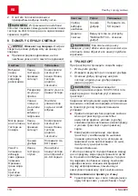 Preview for 110 page of AL-KO MULTITOOL MT 40 Instructions For Use Manual