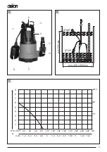 Preview for 3 page of AL-KO Orion TC 250 Operating Instructions Manual