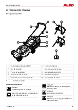 Предварительный просмотр 55 страницы AL-KO Powerline 4704 E Operating Instructions Manual