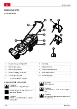 Предварительный просмотр 122 страницы AL-KO Powerline 4704 E Operating Instructions Manual