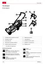 Предварительный просмотр 214 страницы AL-KO Powerline 4704 E Operating Instructions Manual