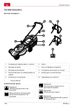 Предварительный просмотр 224 страницы AL-KO Powerline 4704 E Operating Instructions Manual