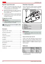 Preview for 28 page of AL-KO PROFI AK 301 Operating Instructions Manual