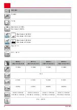 Preview for 6 page of AL-KO PW 1850 Manual