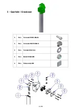 Preview for 33 page of AL-KO SAWIKO Mikro II Installation And Operating Instructions Manual