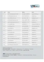 Preview for 56 page of AL-KO SAWIKO Mikro II Installation And Operating Instructions Manual