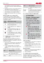 Preview for 89 page of AL-KO SF 4036 Translation Of The Original Instructions For Use