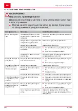 Preview for 448 page of AL-KO SF 4036 Translation Of The Original Instructions For Use