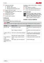 Предварительный просмотр 55 страницы AL-KO Snow Line 55E Operating Manual