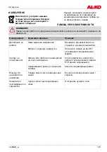 Предварительный просмотр 173 страницы AL-KO Snow Line 55E Operating Manual