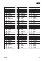 Предварительный просмотр 71 страницы AL-KO SNOW LINE 560 Information Manuals Service