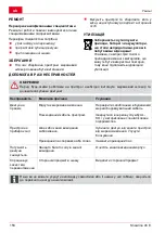 Предварительный просмотр 158 страницы AL-KO Snowline 46E Original Operating Instructions