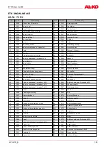 Предварительный просмотр 161 страницы AL-KO Snowline 46E Original Operating Instructions