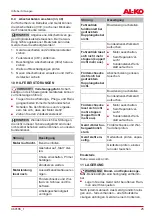 Предварительный просмотр 25 страницы AL-KO SnowLine 560 II Manual