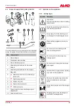 Предварительный просмотр 29 страницы AL-KO SnowLine 560 II Manual