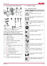 Предварительный просмотр 89 страницы AL-KO SnowLine 560 II Manual