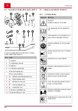 Предварительный просмотр 222 страницы AL-KO SnowLine 560 II Manual