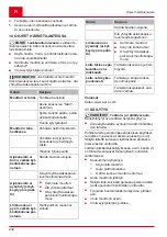 Предварительный просмотр 232 страницы AL-KO SnowLine 560 II Manual