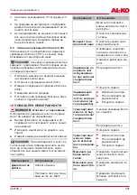 Предварительный просмотр 307 страницы AL-KO SnowLine 560 II Manual
