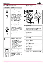 Preview for 33 page of AL-KO solo 127380 Translation Of The Original Instructions For Use