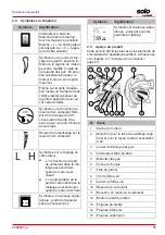 Preview for 55 page of AL-KO solo 127380 Translation Of The Original Instructions For Use