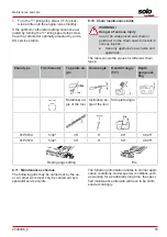 Preview for 53 page of AL-KO SOLO 127429 Operating Instructions Manual