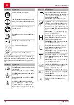 Preview for 116 page of AL-KO SOLO 127429 Operating Instructions Manual